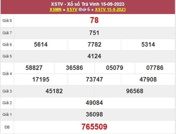 Phân tích XSTV 22/9/2023 chốt loto 2 số khả năng về cao 