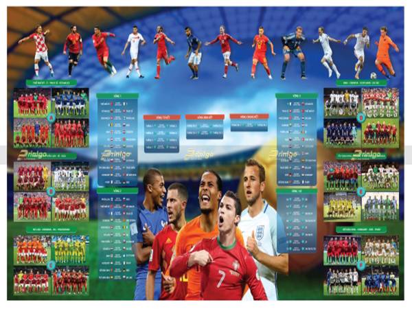 Bao nhiêu đội tham gia Euro và sự phát triển của giải đấu