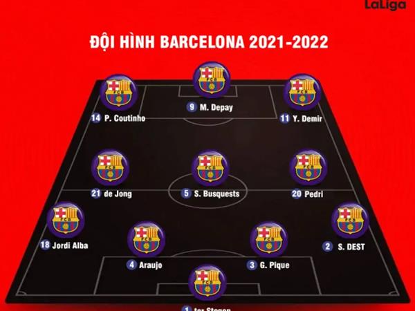 Đội hình Barca 2022 mạnh cỡ nào từ các vị trí chủ chốt