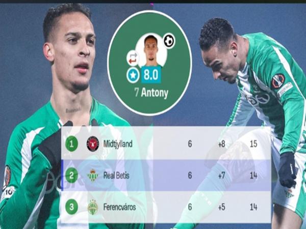 Tin Real Betis: Thành tích chuỗi bất bại tại Europa League
